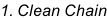 1. Clean Chain